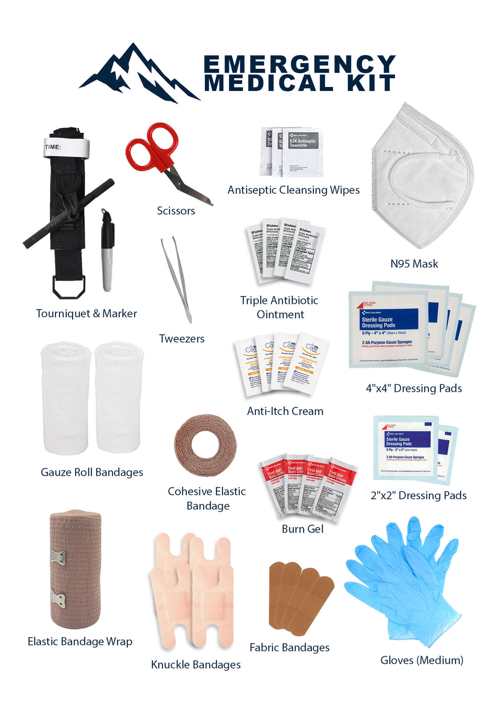 PREORDER SHIPS NOV 9th - Medical Kit