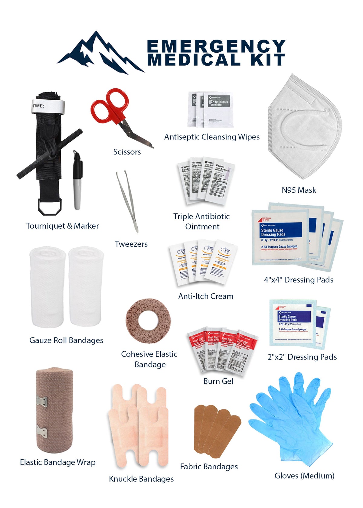 Medical Kit