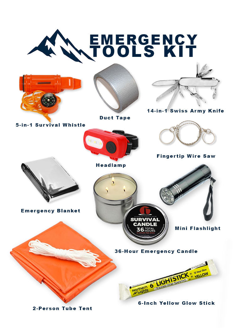 PREORDER SHIPS NOV 9th - Emergency Tools Kit